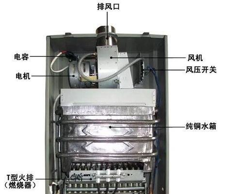 万和热水器E3故障变成E1的解决方法（万和热水器故障代码E3转为E1出现的原因及解决方案）