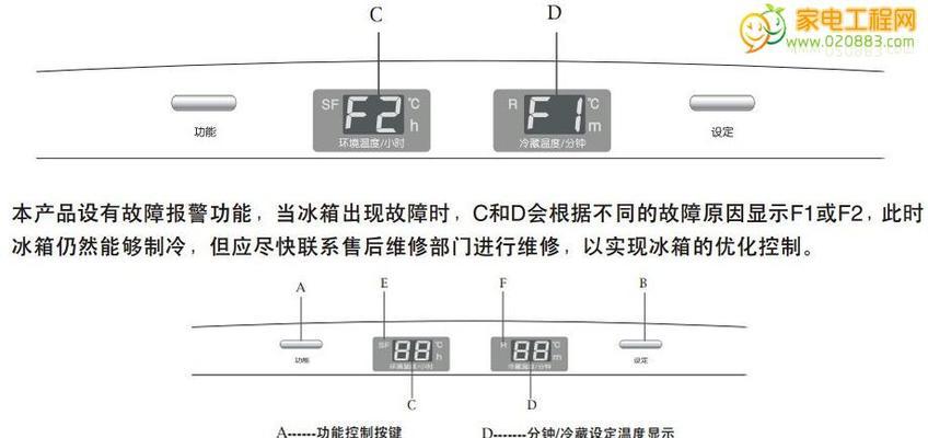 冰箱堵了的常见现象及解决方法（如何应对冰箱堵塞问题）