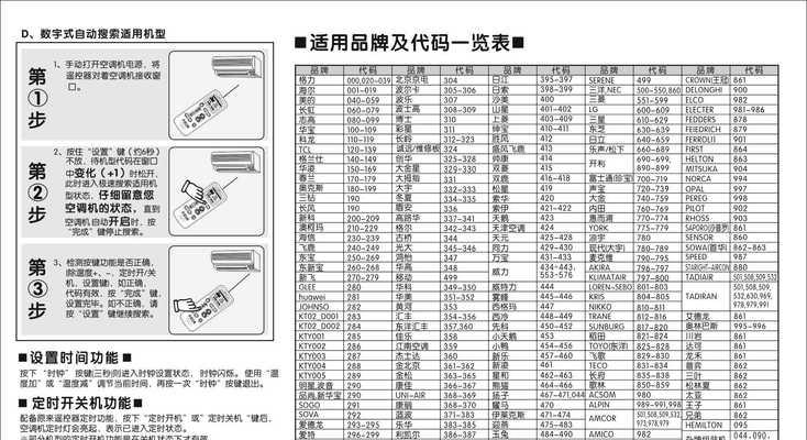 解密奥克斯空调P3故障代码（探究P3故障代码背后的原因及解决方案）