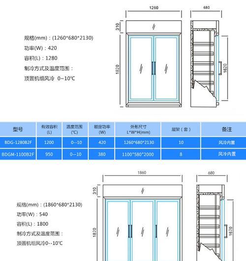 商用卧式冰柜的收纳利器，让存储更有序（提高效率的商用卧式冰柜收纳方法）