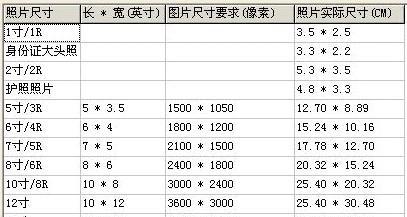 电视英寸与长宽比的计算方法及适应不同场景的选择（了解电视英寸对应的长宽比）