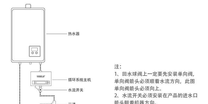 如何更换电热水器加热管（一步步教你更换电热水器加热管）