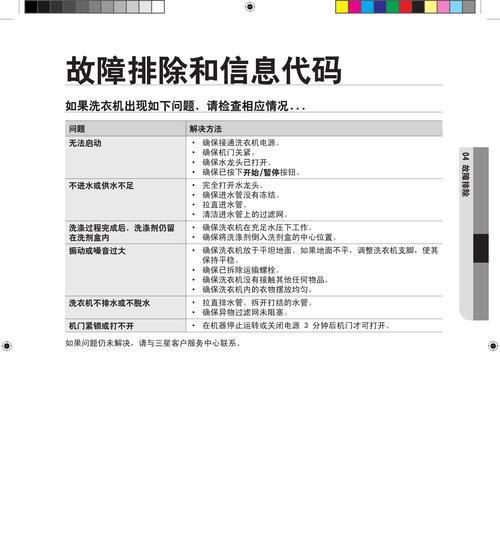 三星滚筒洗衣机显示E4故障原因解析（探究E4故障的可能原因及维修方法）