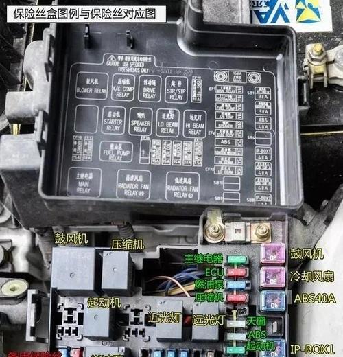 为什么新装空调不制冷（探究新装空调不制冷的可能原因及解决方法）