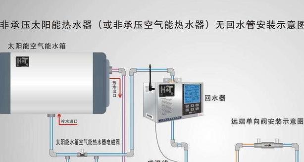 电热水器静电问题解决方法（避免静电带来的危险）