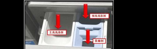 洗衣机加水口清洗方法（保持洗衣机加水口的清洁）