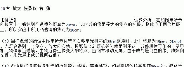 投影仪倒立放大的原因及应用探析（利用投影仪倒立放大技术）