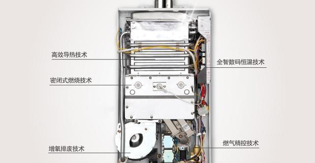 燃气热水器使用指南（快速掌握燃气热水器的正确使用方法）