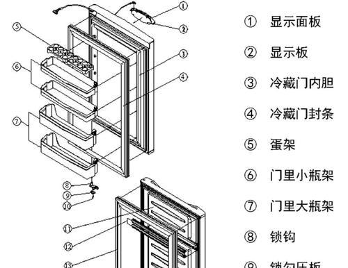 冰箱冷藏室内胆的制作工艺解析（全面了解冰箱胆制作）