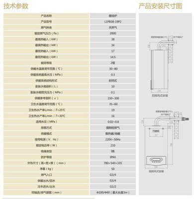 燃气壁挂炉除垢方法（清洁壁挂炉不可忽视的几种方法）