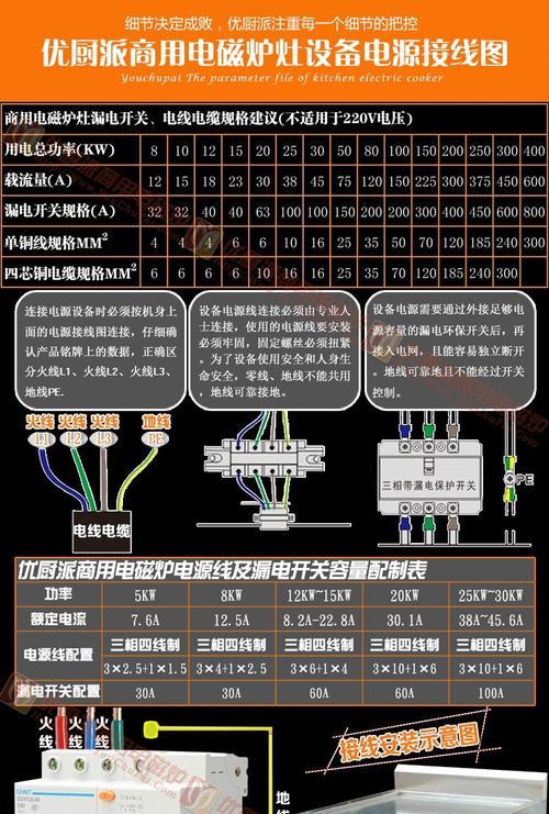 集成灶电机维修指南（了解维修技巧）