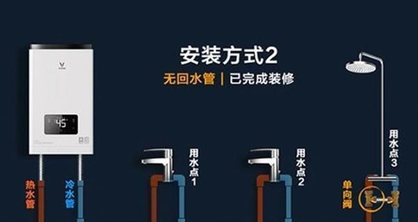 电热水器热水不出水的原因及解决方法（深入分析电热水器无热水问题）