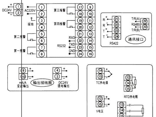 显示器自修自检全攻略（轻松解决显示器故障）