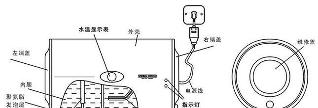 热水器水温不烫的原因及修理方法