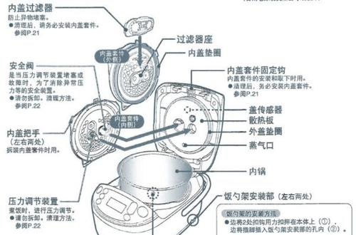 智能电饭煲的修理指南（如何自行修理您的智能电饭煲）