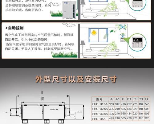 静安风冷中央空调清洁方法——保持空气质量的关键（关键步骤详解）