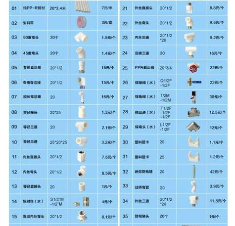 万家乐热水器E1故障代码解析与维修指南（探究万家乐热水器E1故障代码的原因和解决方法）