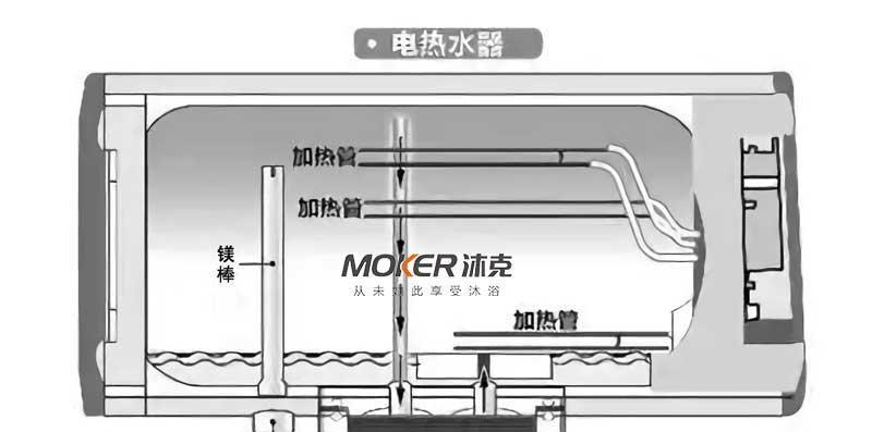 如何正确安装和清洗热水器加热棒（快速了解热水器加热棒的安装与清洗方法）