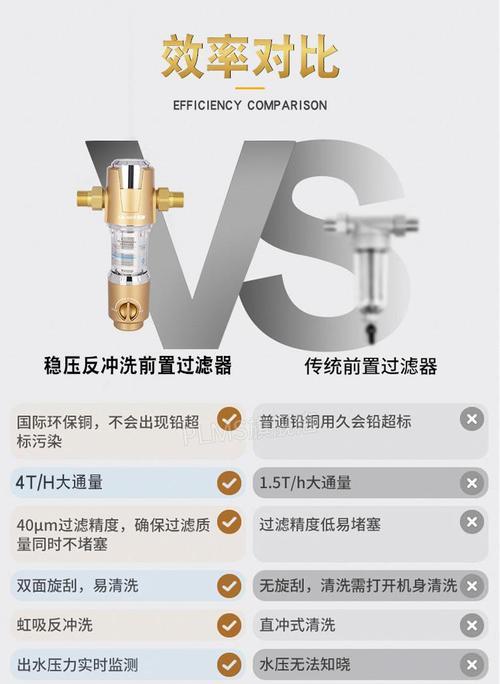 大型煤气热水器清洗方法（如何正确清洗大型煤气热水器）