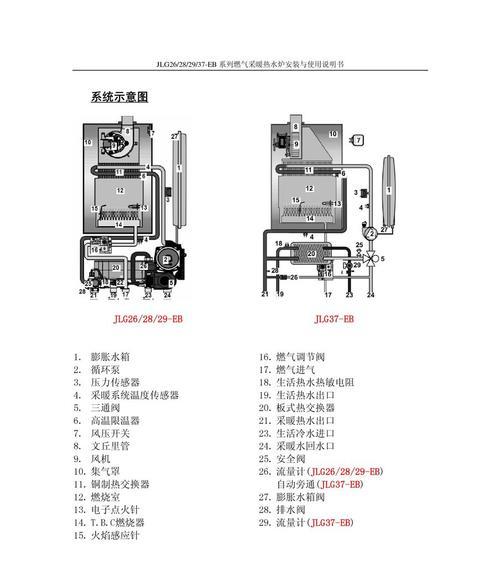 解析以史密斯壁挂炉F7故障原因及维修办法（了解壁挂炉F7故障的常见原因与维修方法）