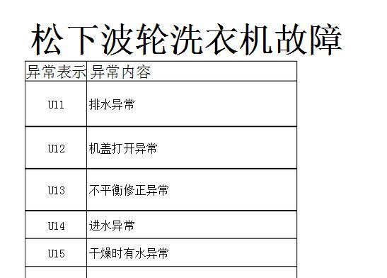 揭开TCL洗衣机跳闸之谜（原因分析及解决方法一览）