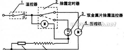 探究新飞冰箱冷冻风机故障原因及维修方法（解析冷冻风机故障的原因和处理方法）