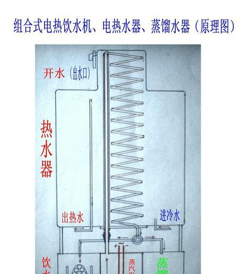 如何正确安装折叠抽水饮水机（详细介绍折叠抽水饮水机的安装方法及注意事项）