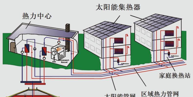 工业太阳能热水器清洗方法（简便高效的清洗步骤）