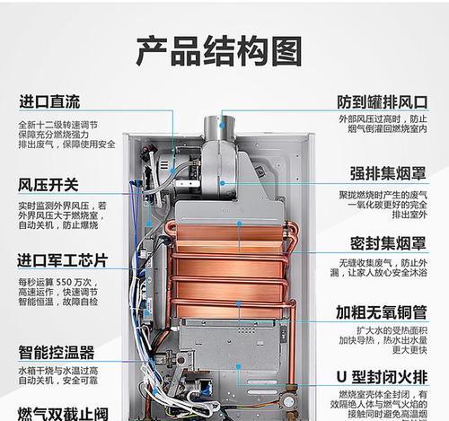 触摸屏燃气热水器安装指南（安装步骤详解）