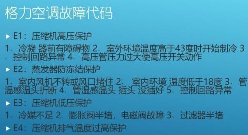 空调故障代码F4的原因和解决方法（详解空调故障代码F4及如何排除故障）