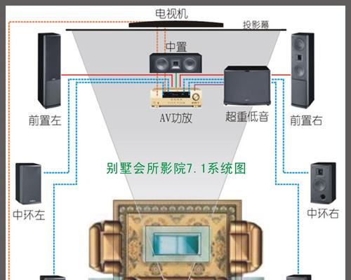 静音风幕机的安装方法（实用可靠的安装指南）