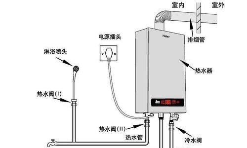 博诺安壁挂炉自动熄火问题探究（探寻博诺安壁挂炉自动熄火原因及解决方法）