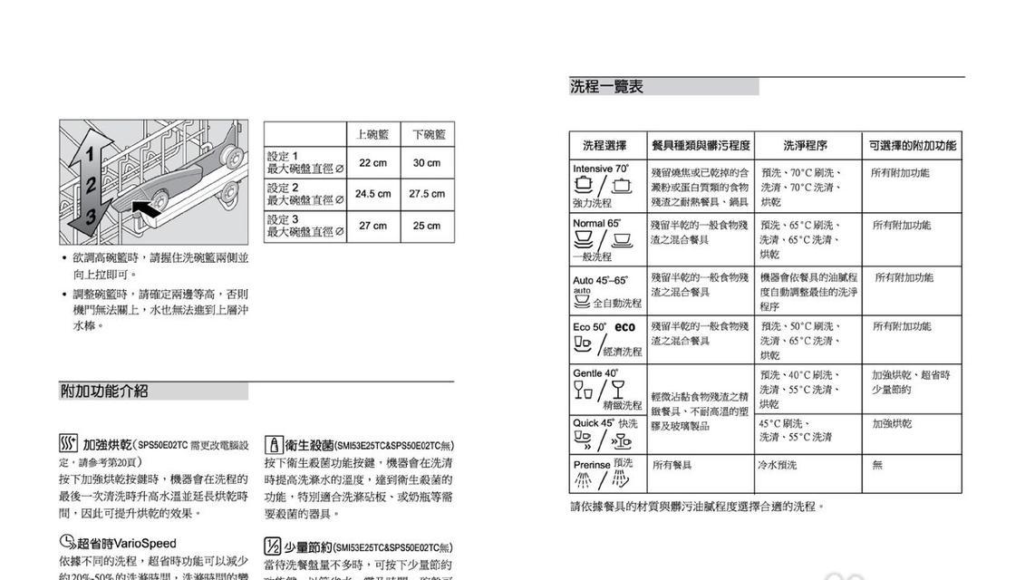 博世燃气灶的清洗方法（简单又有效的清洗技巧）