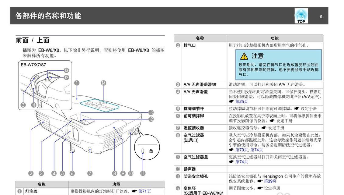 如何使用Ricoh投影仪连接设备并实现高质量投影（轻松实现多种设备与Ricoh投影仪的连接和投影体验）