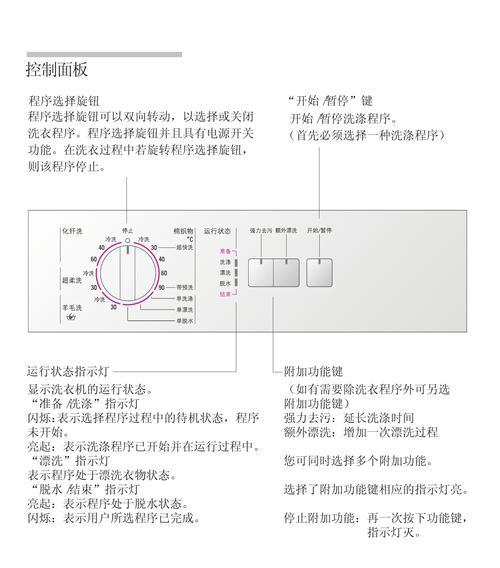 西门子洗衣机E21故障及解决方法（了解E21故障原因和快速修复办法）