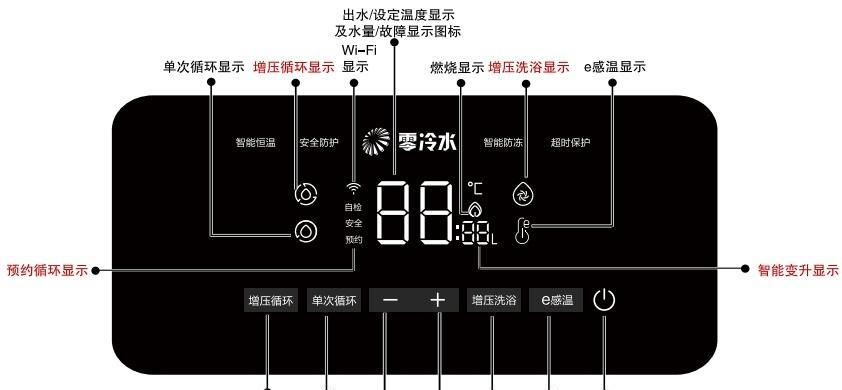 夏普燃气热水器E1故障分析（解析E1故障的原因及应对方法）