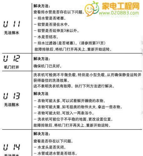 荣事达洗衣机显示E4问题解决方法（探究E4显示错误的原因及解决方案）