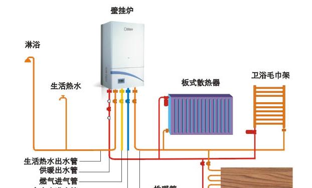 壁挂炉电源安装方法详解（全面掌握壁挂炉电源安装的步骤和注意事项）