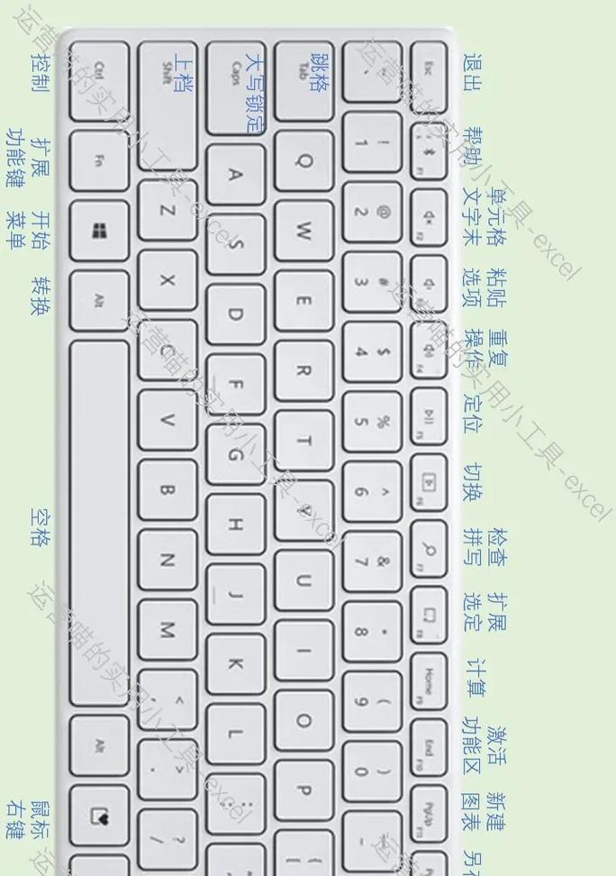 电脑刻录光盘的方法是什么？如何解决刻录过程中遇到的问题？