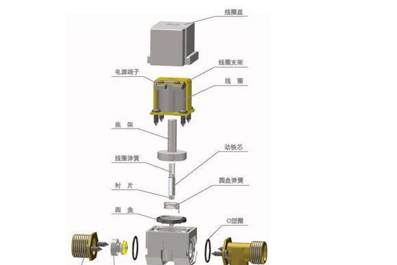 电磁热水器工作原理是什么？如何正确使用以提高效率？