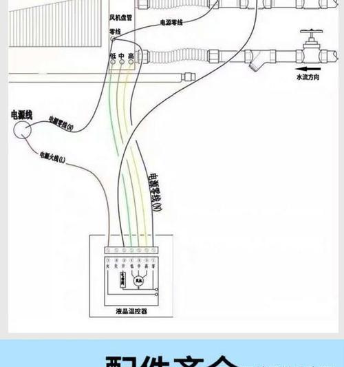 欧式吊顶空调安装方法是什么？如何正确安装欧式吊顶空调？