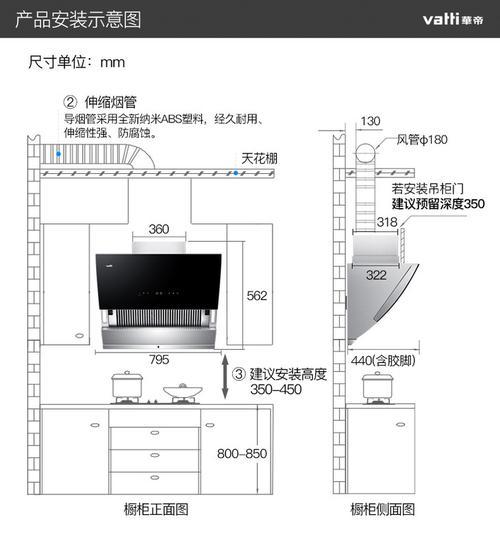 油烟机清洗怎么清？自己动手还是请专业人员？