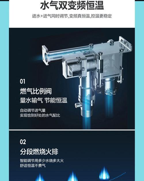 燃气热水器工作原理是什么？加热器打不开的常见原因有哪些？