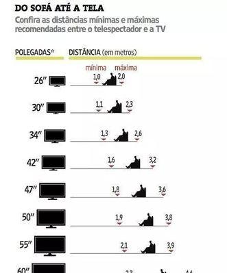电视机尺寸计算方法是什么？如何根据房间选择合适的电视尺寸？