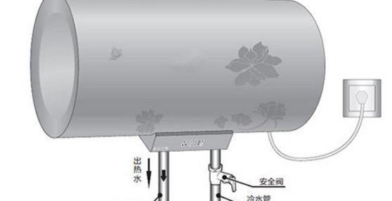 壁挂式热水器安装步骤是什么？安装过程中常见问题有哪些？