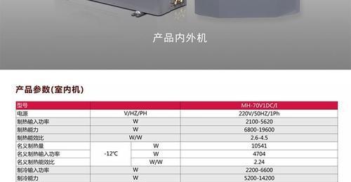 容声空气能热水器好吗？遇到显示e1故障该如何处理？