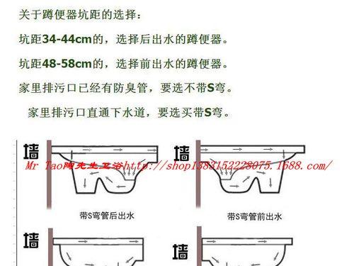 蹲便器堵了怎么办？疏通窍门有哪些？