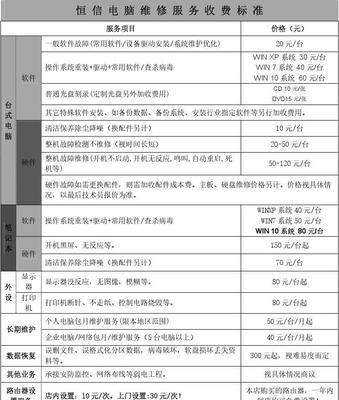 宾馆商用直饮水机维修价格是多少？常见问题有哪些解决方法？