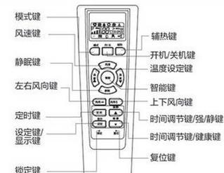 夏普变频空调故障代码p0怎么回事？解决方法有哪些？