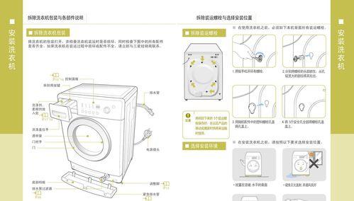 三洋洗衣机出现U3错误代码怎么解决？